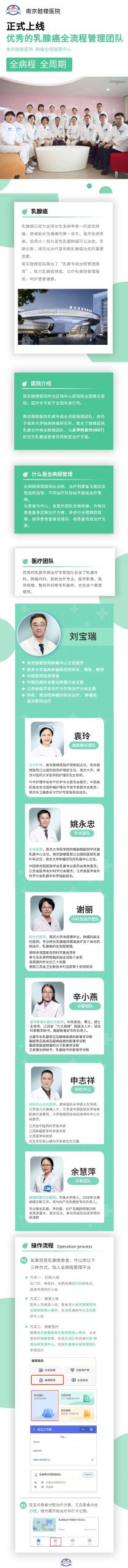 南京鼓楼医院乳腺癌全流程管理团队正式上线！